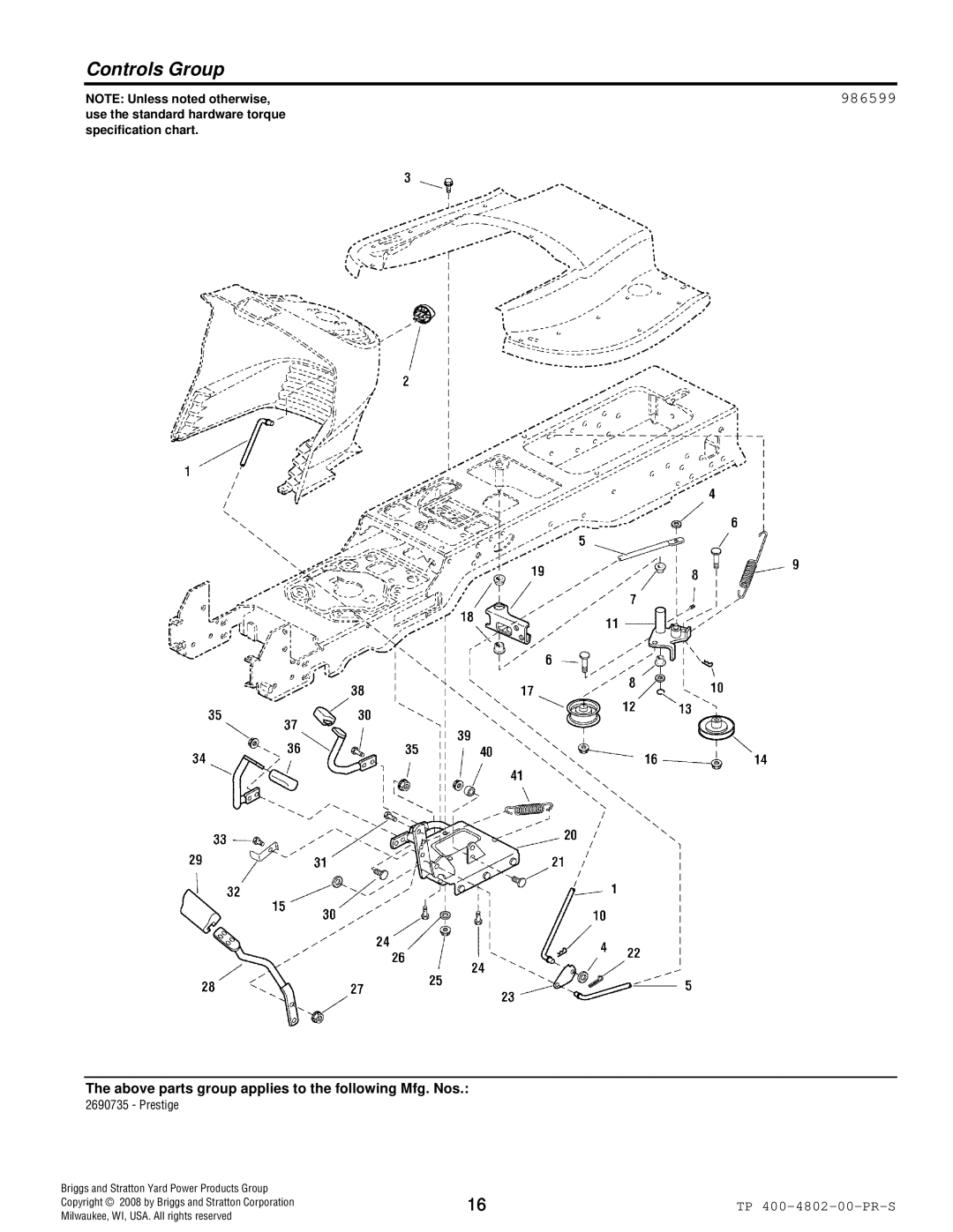 Snapper 4WD Series manual Controls Group, 986599 