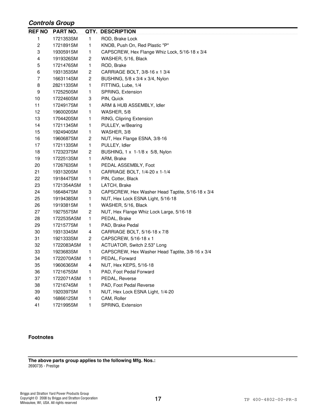 Snapper 4WD Series manual WASHER, 5/8 