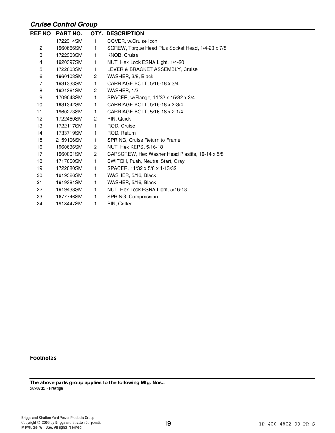 Snapper 4WD Series manual WASHER, 1/2 