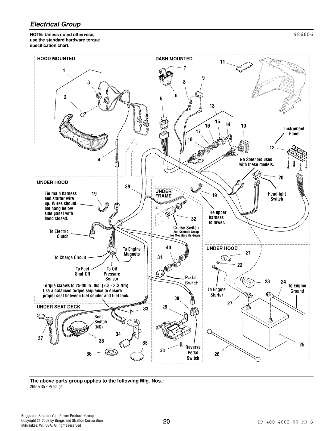 Snapper 4WD Series manual Electrical Group, 986606 