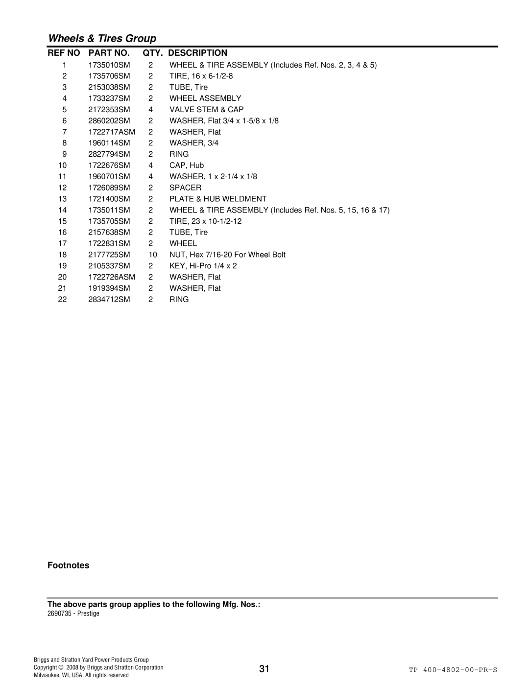 Snapper 4WD Series manual Wheel Assembly, Valve Stem & CAP, WASHER, 3/4, Ring, Plate & HUB Weldment 