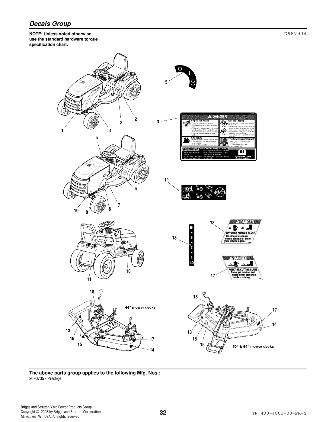 Snapper 4WD Series manual Decals Group, D987904 