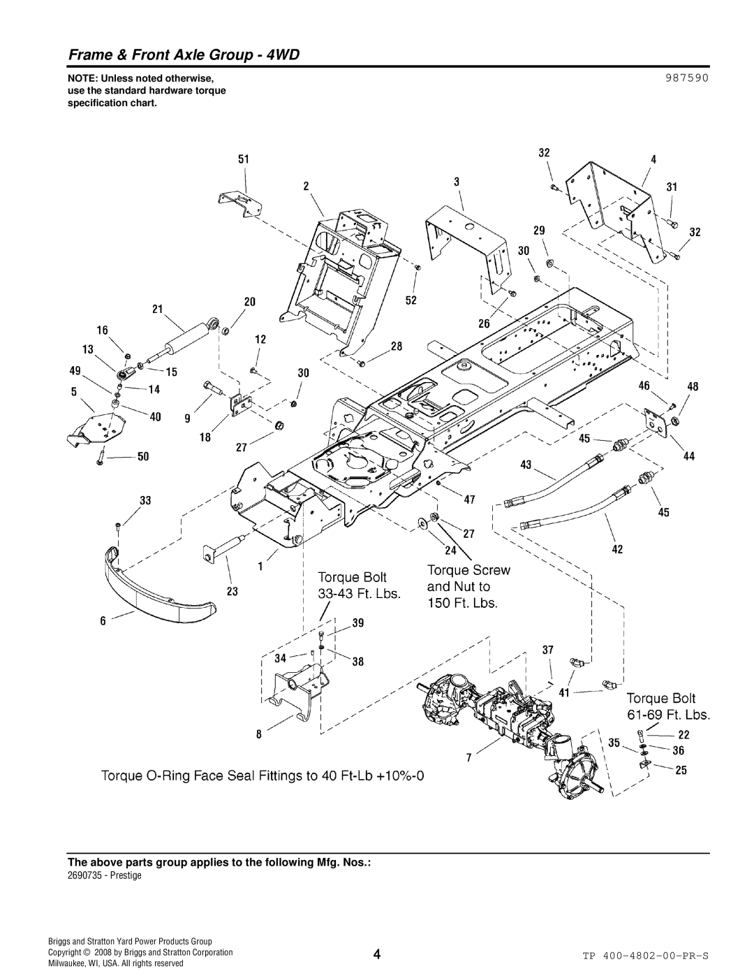 Snapper 4WD Series manual Frame & Front Axle Group 4WD, 987590 