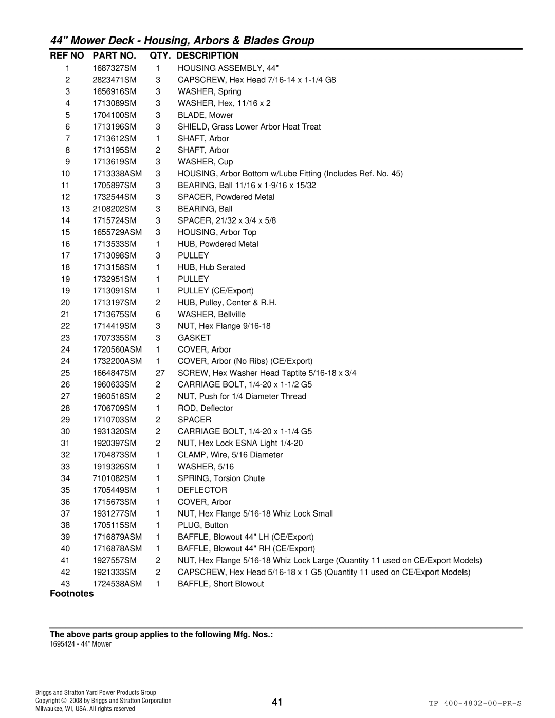 Snapper 4WD Series manual Housing Assembly, Pulley, Deflector 