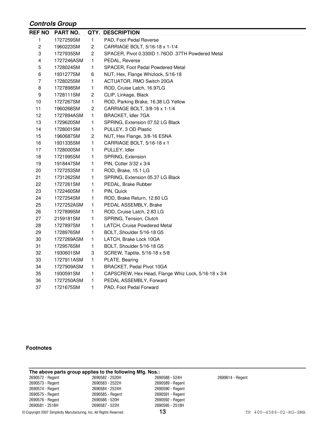 Snapper 500 Series manual Controls Group 