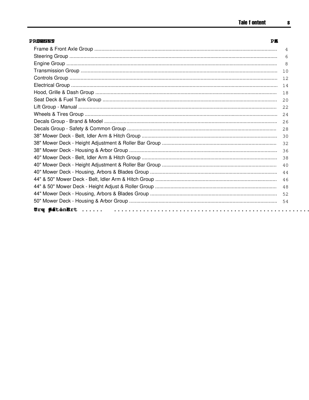 Snapper 500 Series manual Table Of Contents 