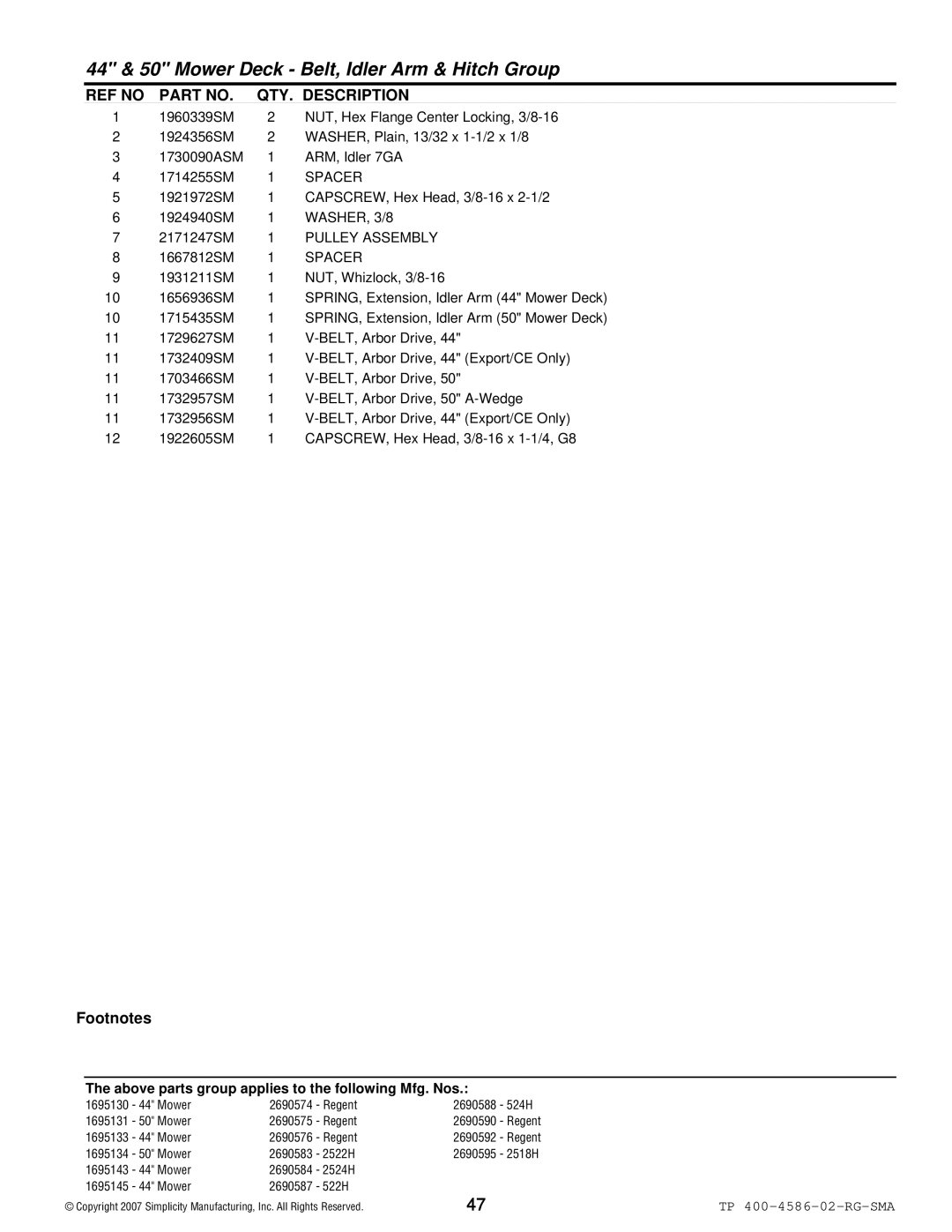 Snapper 500 Series manual 1921972SM CAPSCREW, Hex Head, 3/8-16 x 2-1/2 1924940SM 