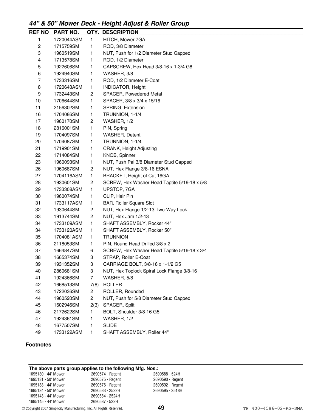 Snapper 500 Series manual 1733122ASM Shaft ASSEMBLY, Roller 