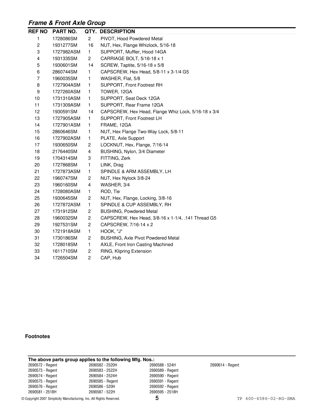 Snapper 500 Series TOWER, 12GA, FRAME, 12GA, Spindle & ARM ASSEMBLY, LH, WASHER, 3/4, Spindle & CUP ASSEMBLY, RH, Hook, J 