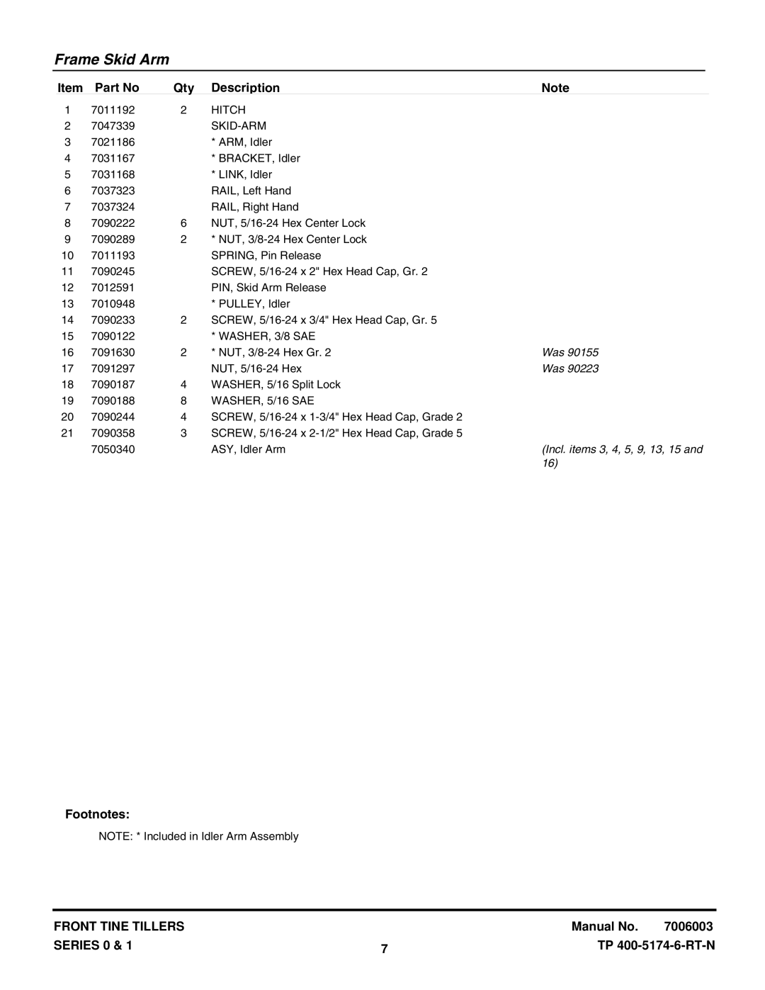 Snapper 500TRC manual Incl. items 3, 4, 5, 9, 13, 15 