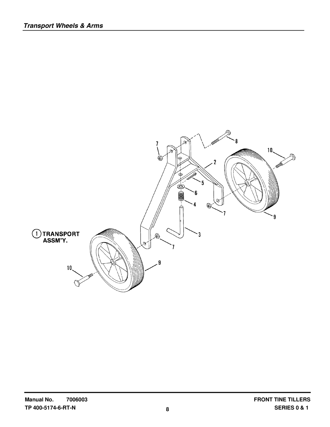 Snapper 500TRC manual Transport Wheels & Arms 