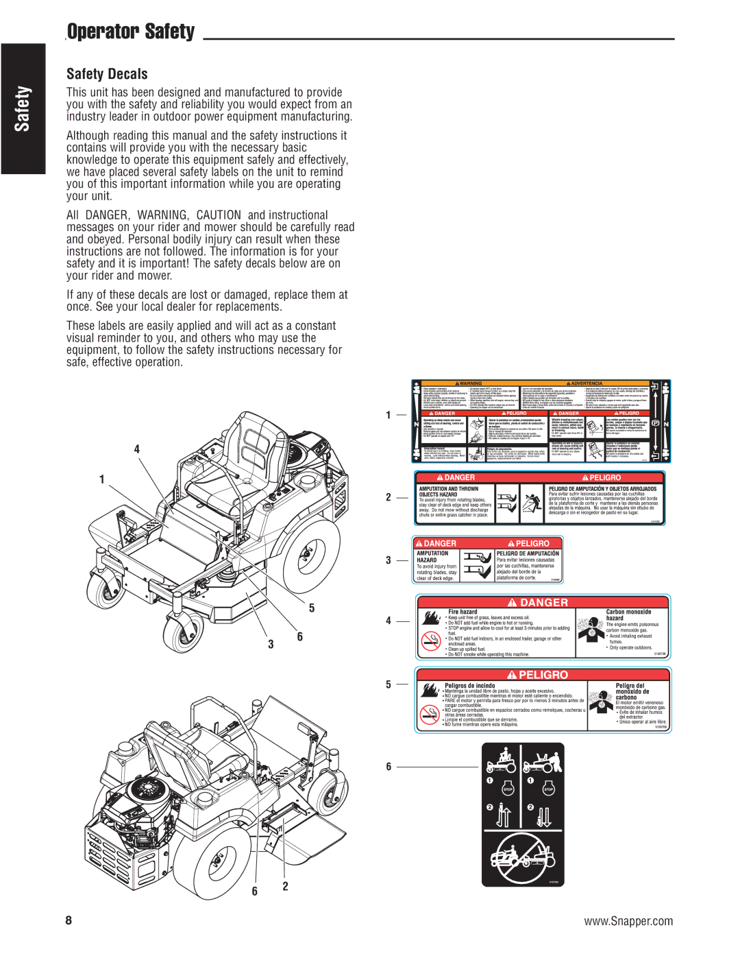 Snapper 500Z manual Safety Decals 