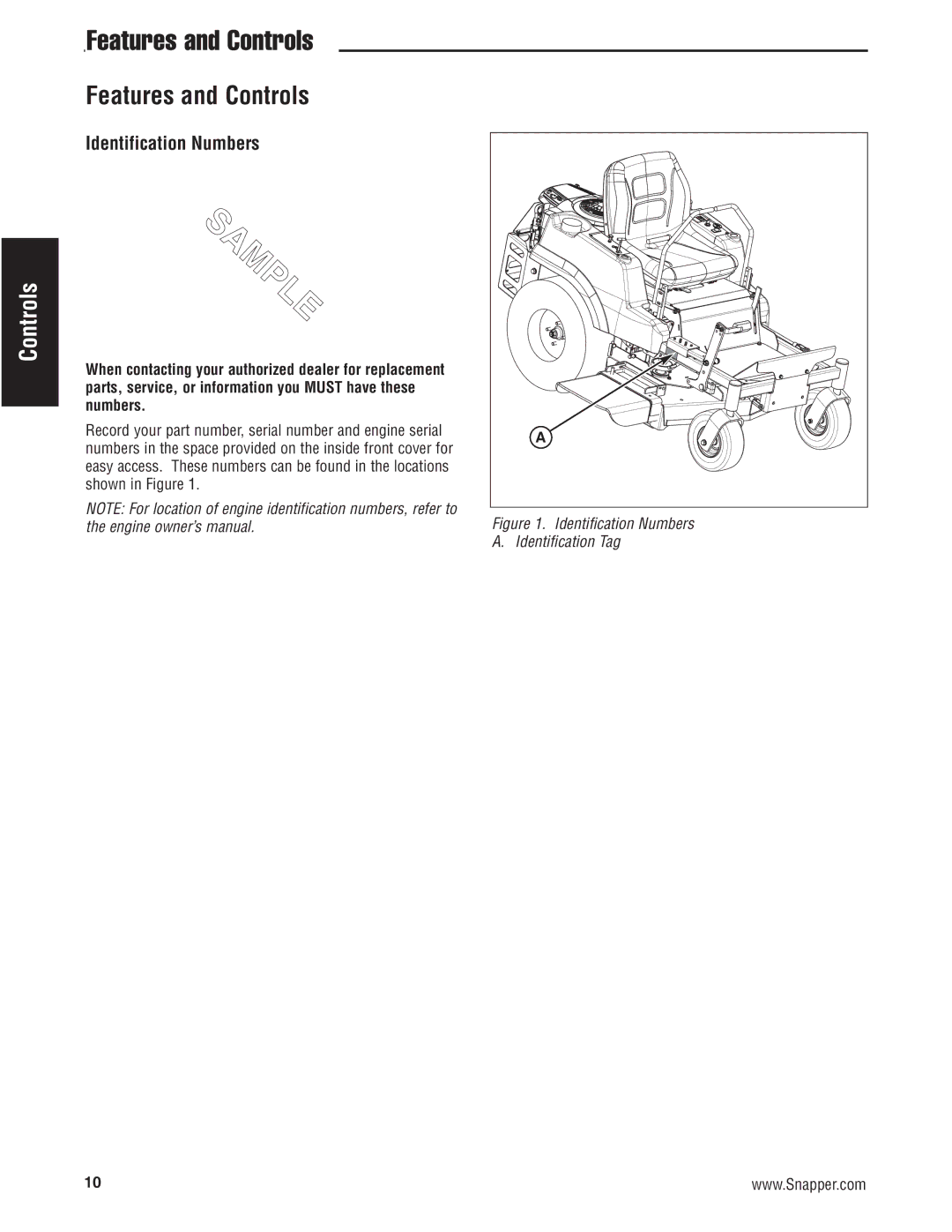 Snapper 500Z manual Features and Controls, Identification Numbers 