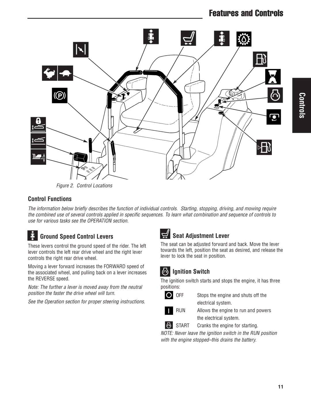 Snapper 500Z manual Control Functions, Ground Speed Control Levers, Seat Adjustment Lever, Ignition Switch 