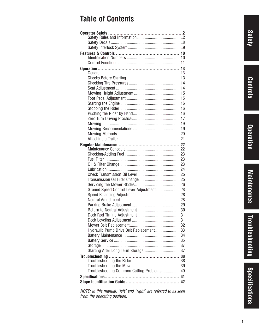 Snapper 500Z manual Table of Contents 