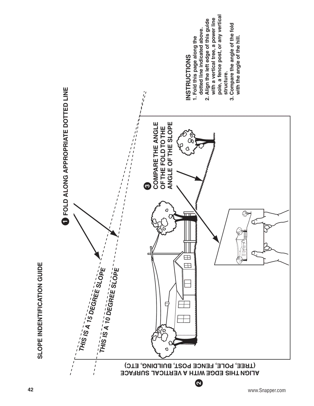 Snapper 500Z manual Line, Indentification, Slope, Surface Vertical a with Edge this Align 