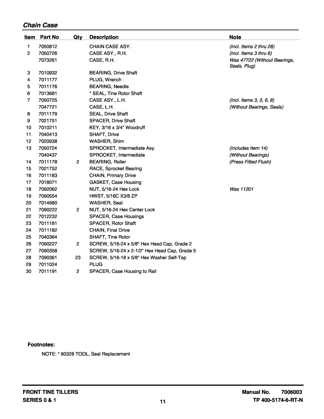 Snapper 301T Chain Case, Description, Footnotes, Front Tine Tillers, Manual No, 7006003, SERIES 0, TP 400-5174-6-RT-N 