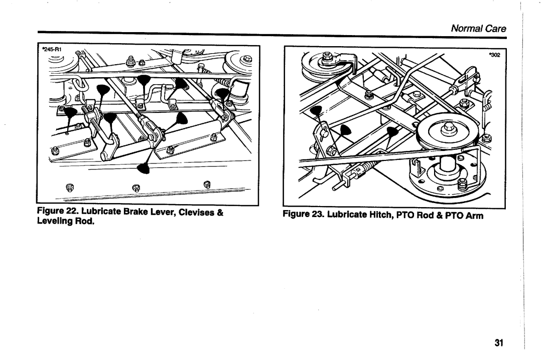 Snapper 512 SERIES manual 