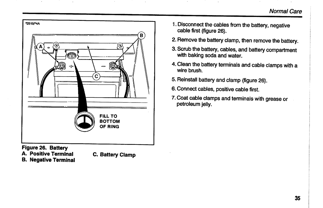 Snapper 512 SERIES manual 