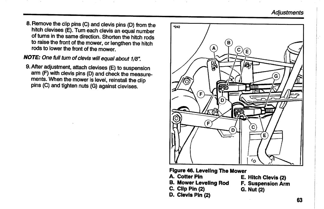 Snapper 512 SERIES manual 
