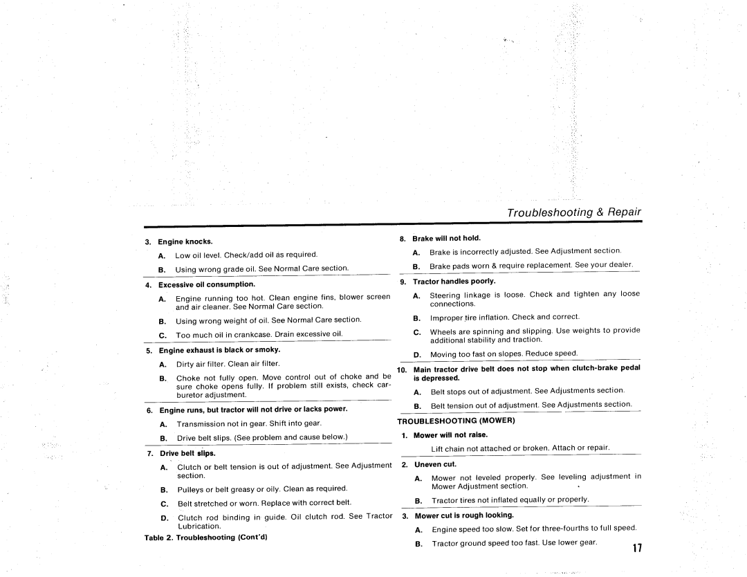 Snapper 512G manual 