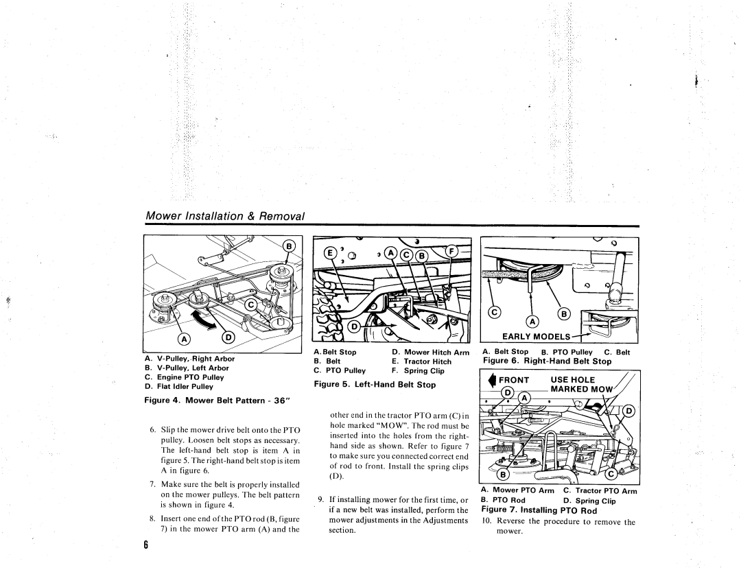 Snapper 512G manual 