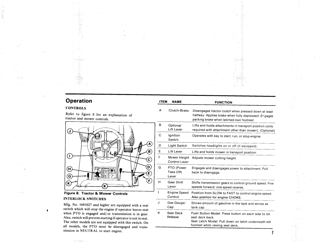 Snapper 512G manual 