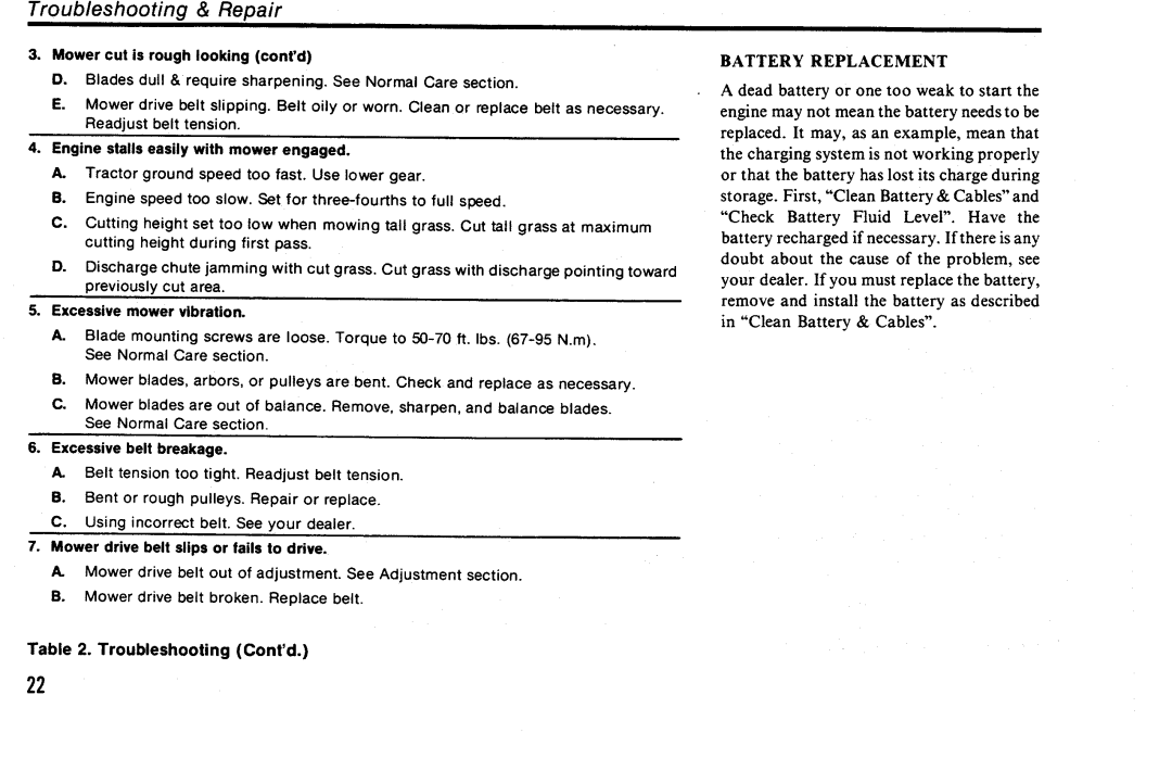 Snapper 5200 Series manual 
