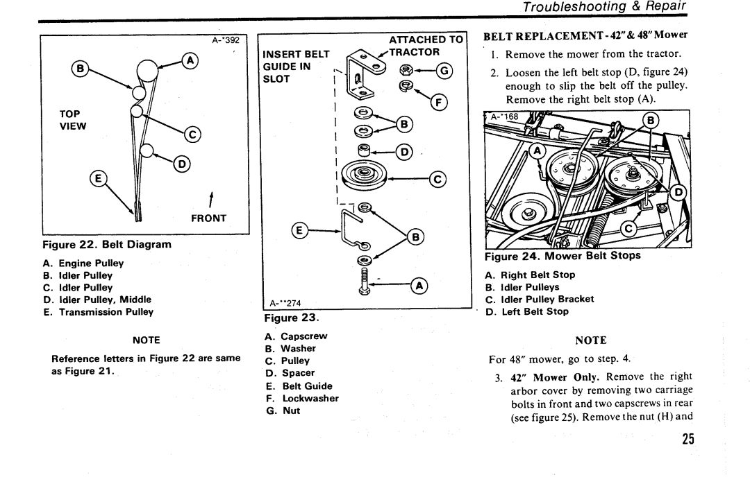 Snapper 5200 Series manual 