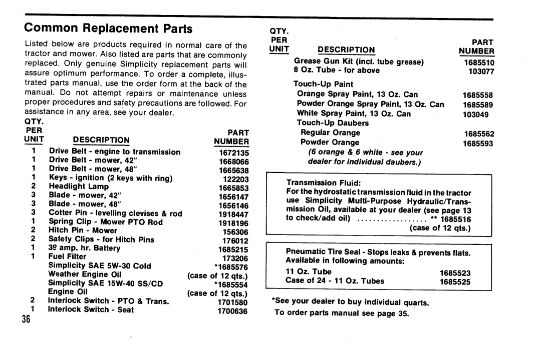 Snapper 5200 Series manual 