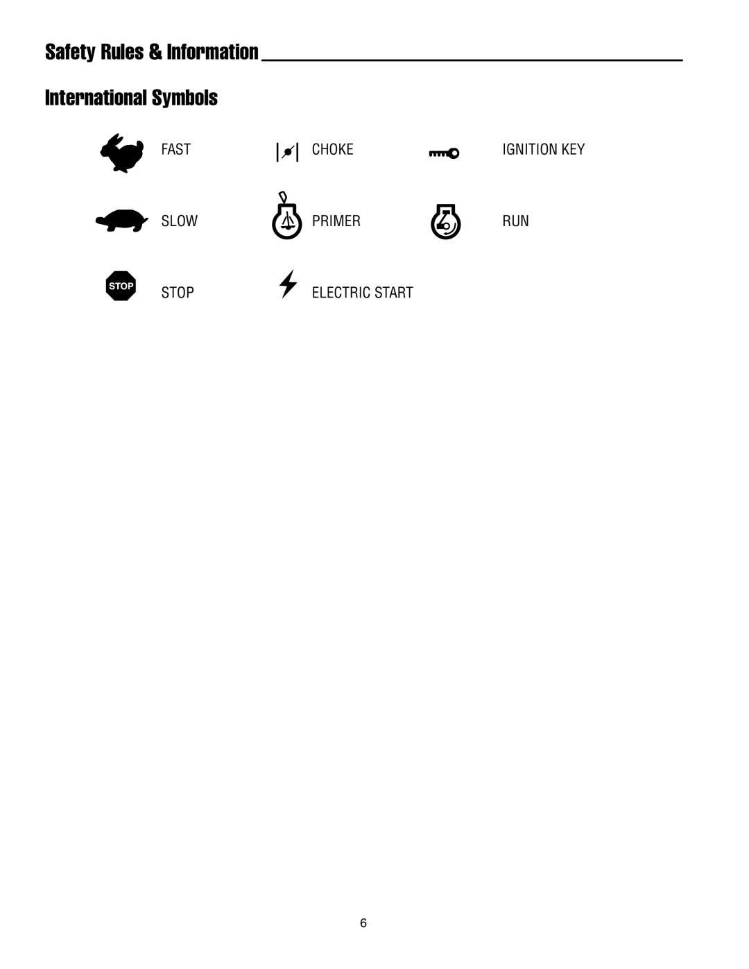 Snapper 5201m, 5201e manual Safety Rules & Information International Symbols 