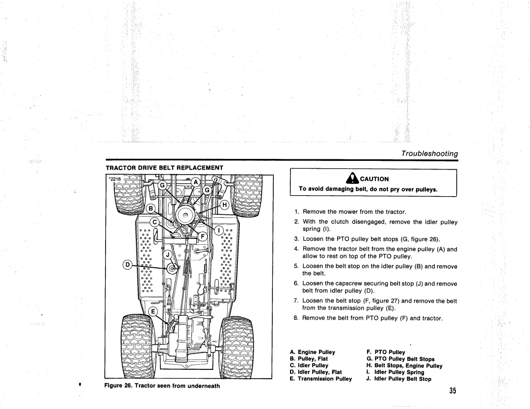 Snapper 521H Series manual