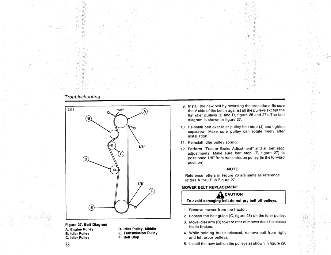 Snapper 521H Series manual