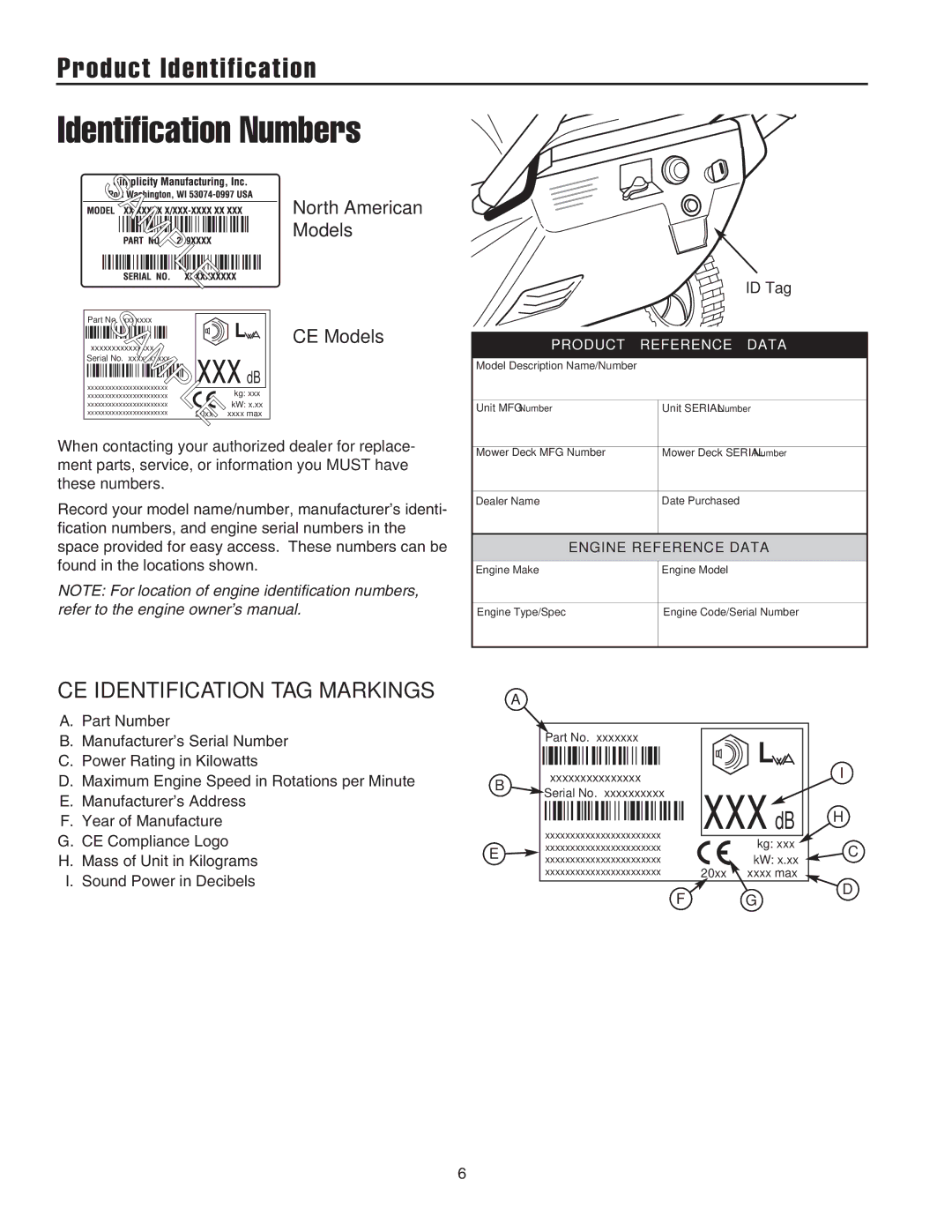 Snapper 522E, SS5220E, ESS5220E Product Identification, CE Identification TAG Markings, North American, CE Models 