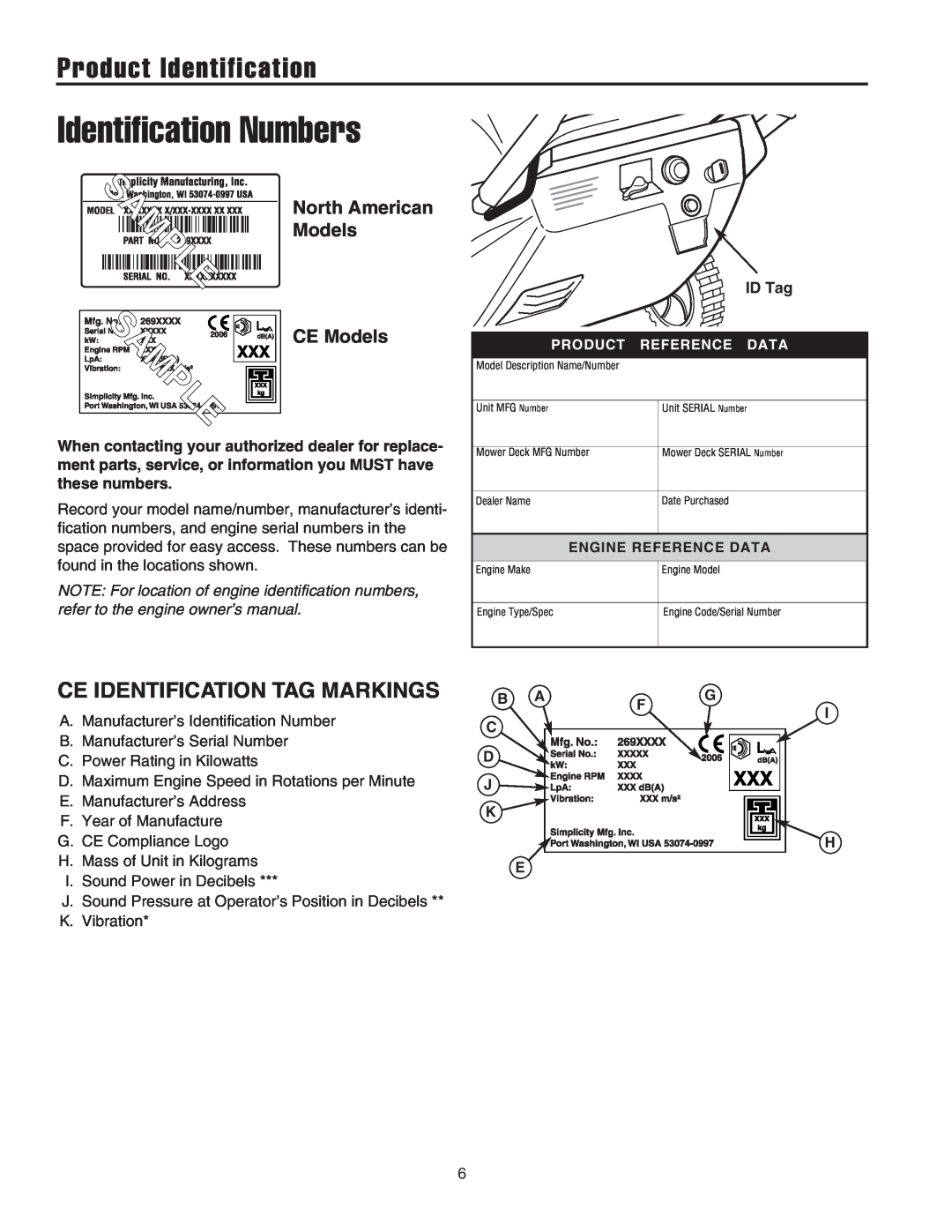 Snapper 522E manual Identification Numbers, Product Identification 