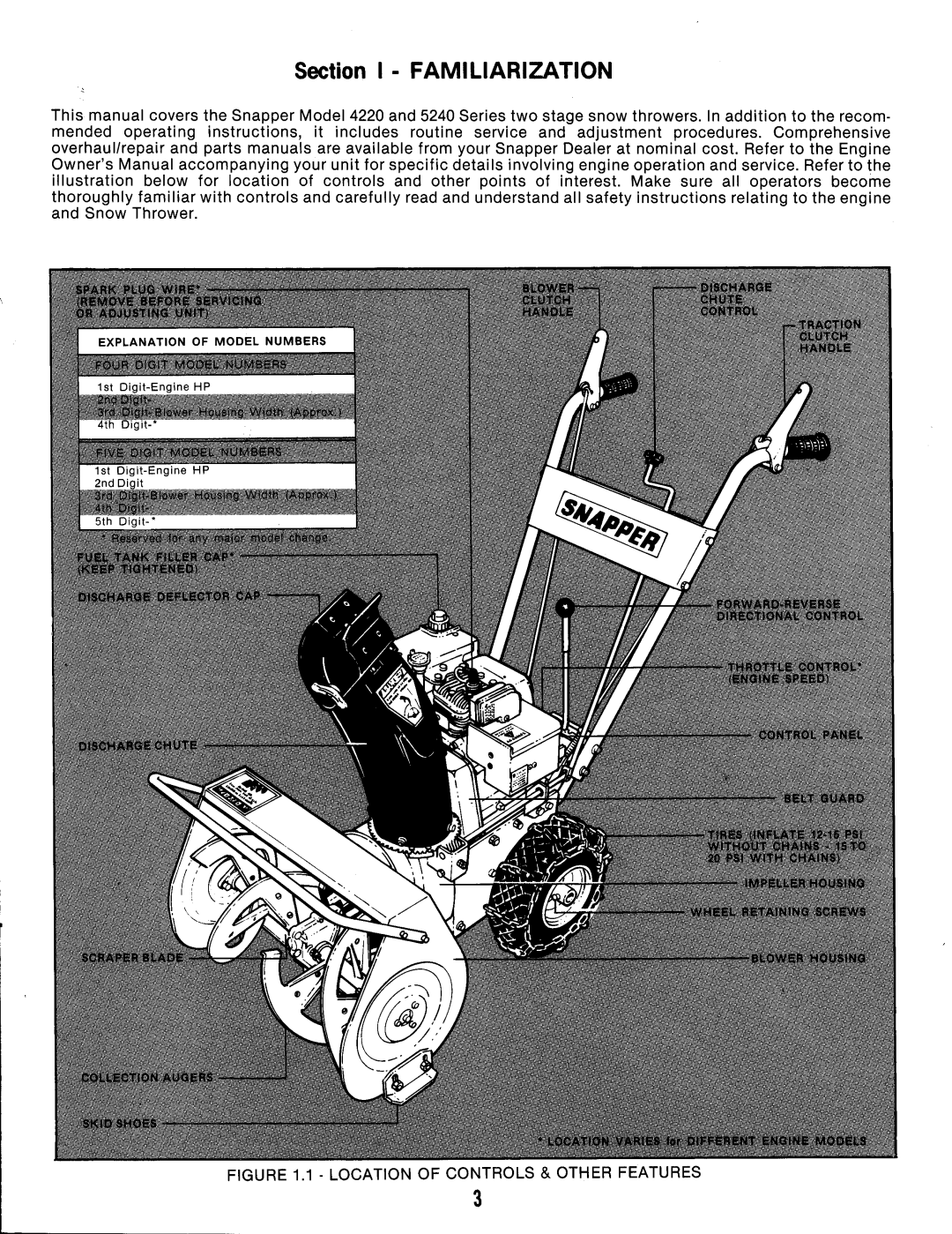 Snapper 5240 Series manual 