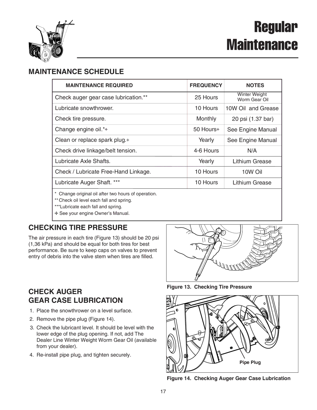 Snapper 555 manual Maintenance Schedule, Checking Tire Pressure, Check Auger Gear Case Lubrication 