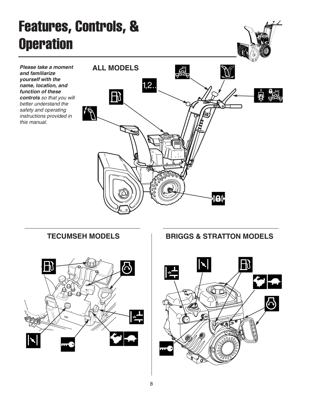 Snapper 555M, 555M, 15225, E15225, 18245E, E18245, 860E, 860M manual Features, Controls, & Operation 