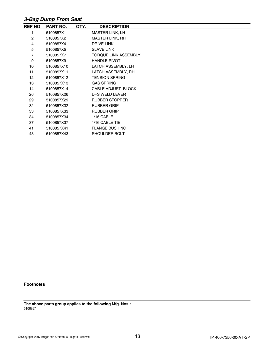 Snapper 5600148 manual Master LINK, LH 