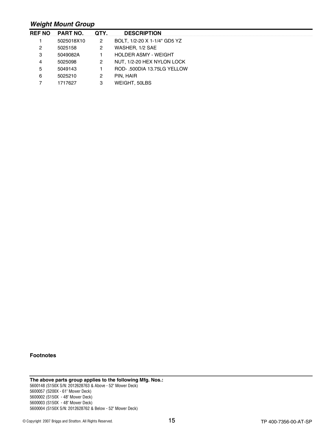 Snapper 5600148 manual Holder Asmy Weight 