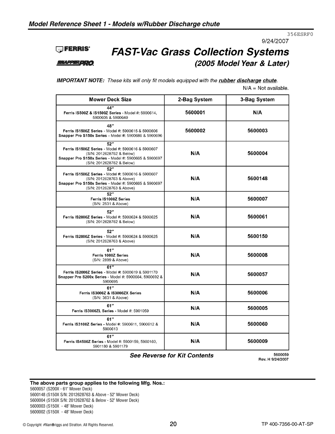 Snapper 5600148 manual Model Reference Sheet 1 Models w/Rubber Discharge chute, 356ESRF0 