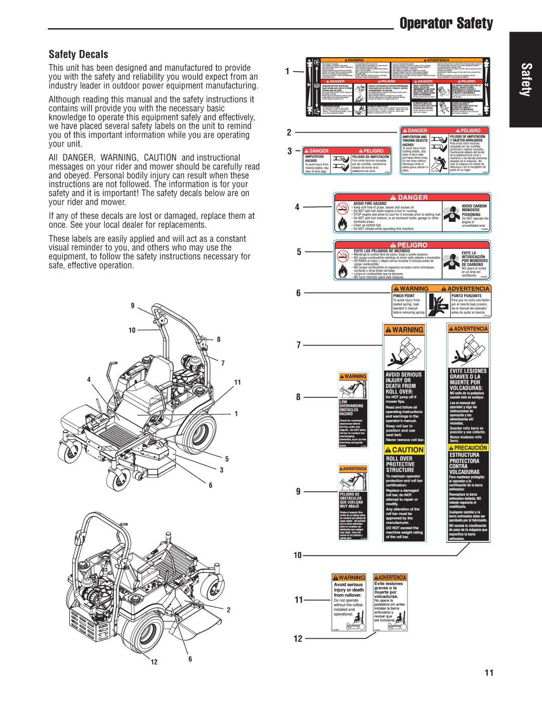 Snapper 5900665, 5900686, 5900696, 5900697 manual Safety Decals, This unit has been designed and manufactured to provide 