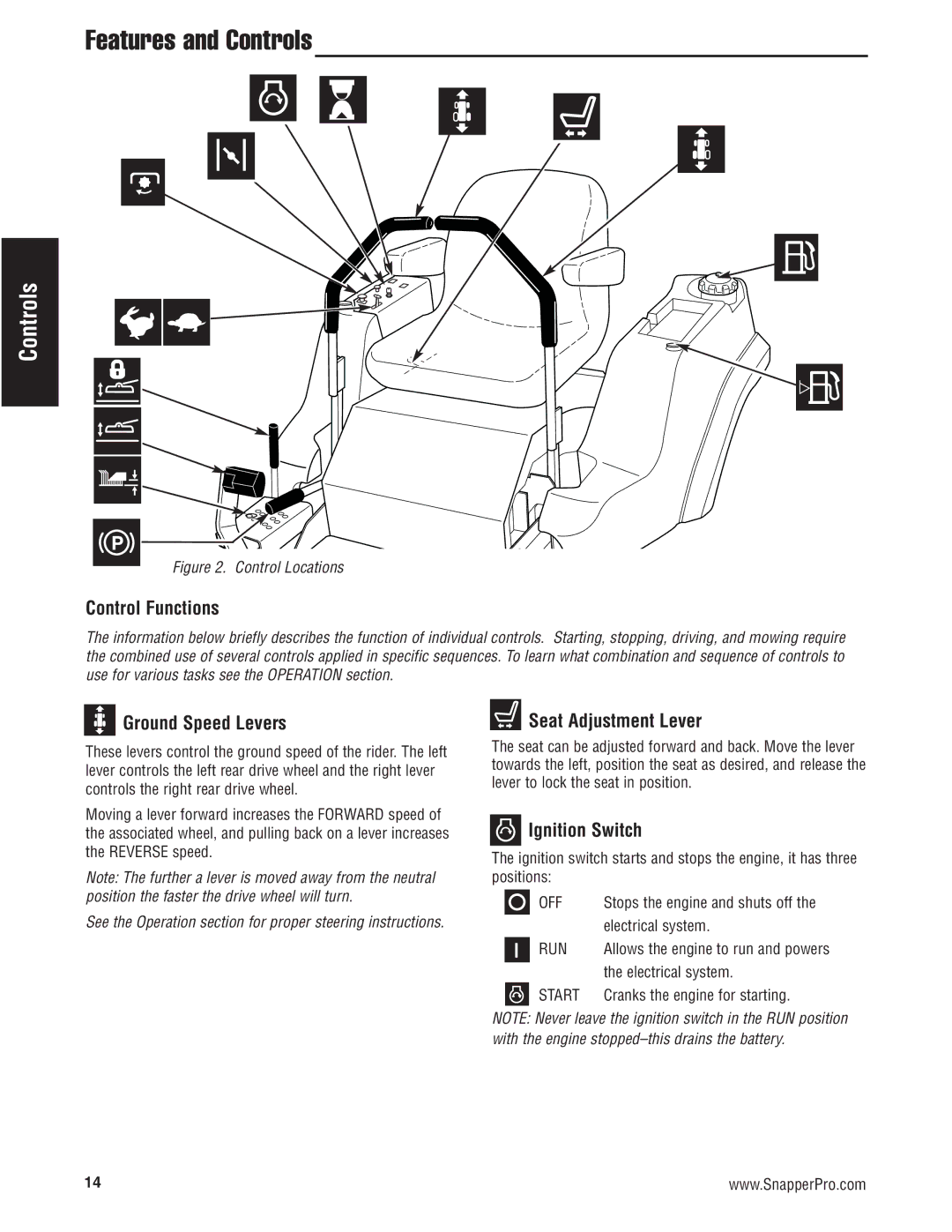 Snapper 5900696 Features and Controls, Control Functions, Ground Speed Levers, Seat Adjustment Lever, Ignition Switch 