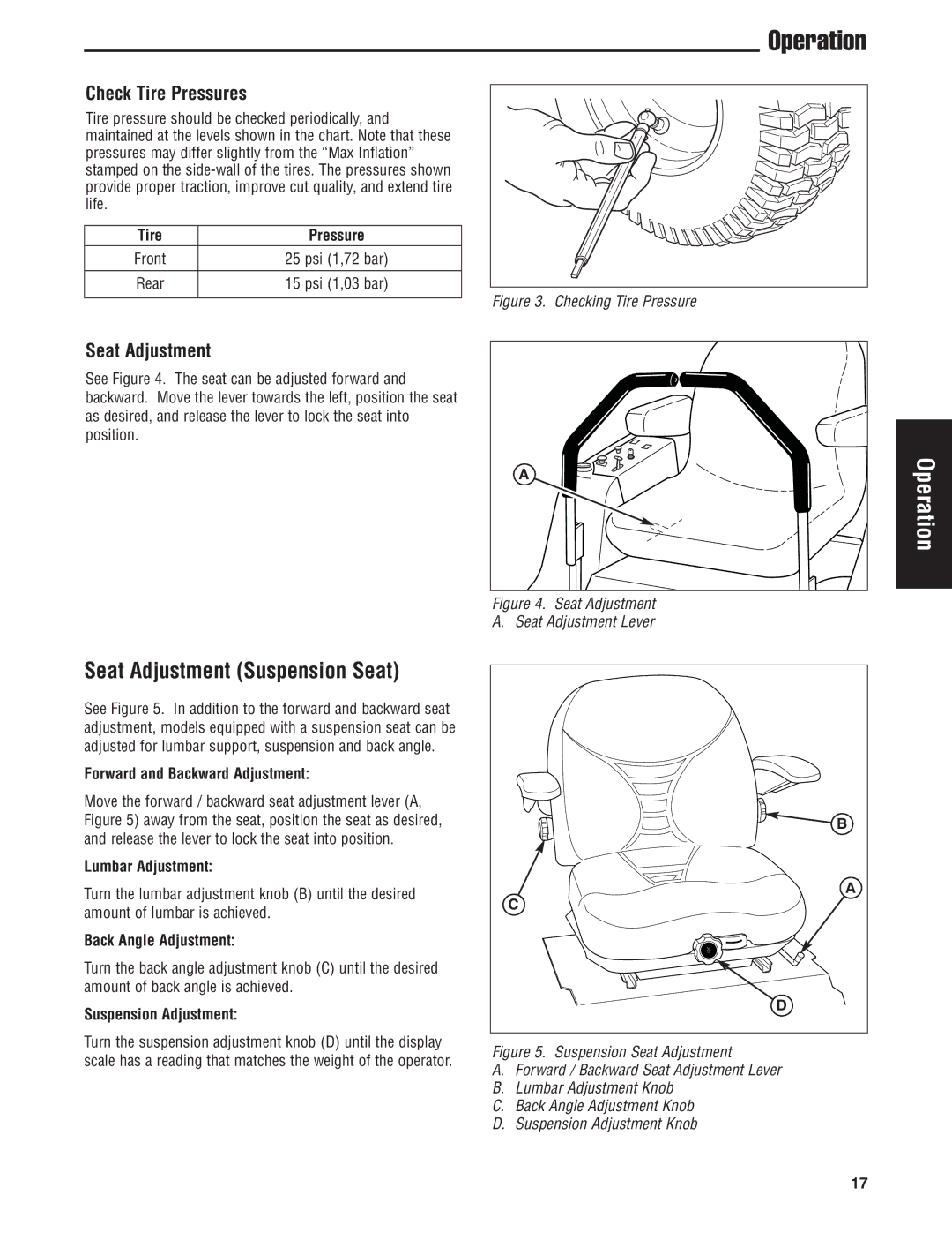 Snapper S150X Series, 5900686, 5900696, 5900697, 5900665 manual Check Tire Pressures, Seat Adjustment 