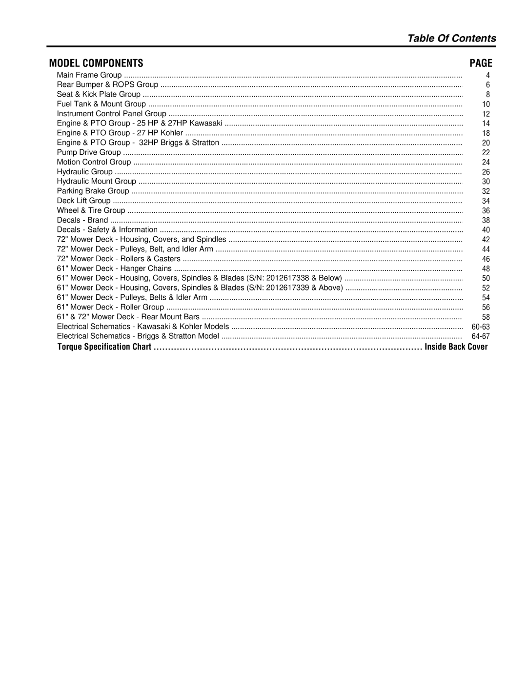 Snapper S200X, 5900693, 5900695), 5900664, 5900692 manual Table Of Contents 