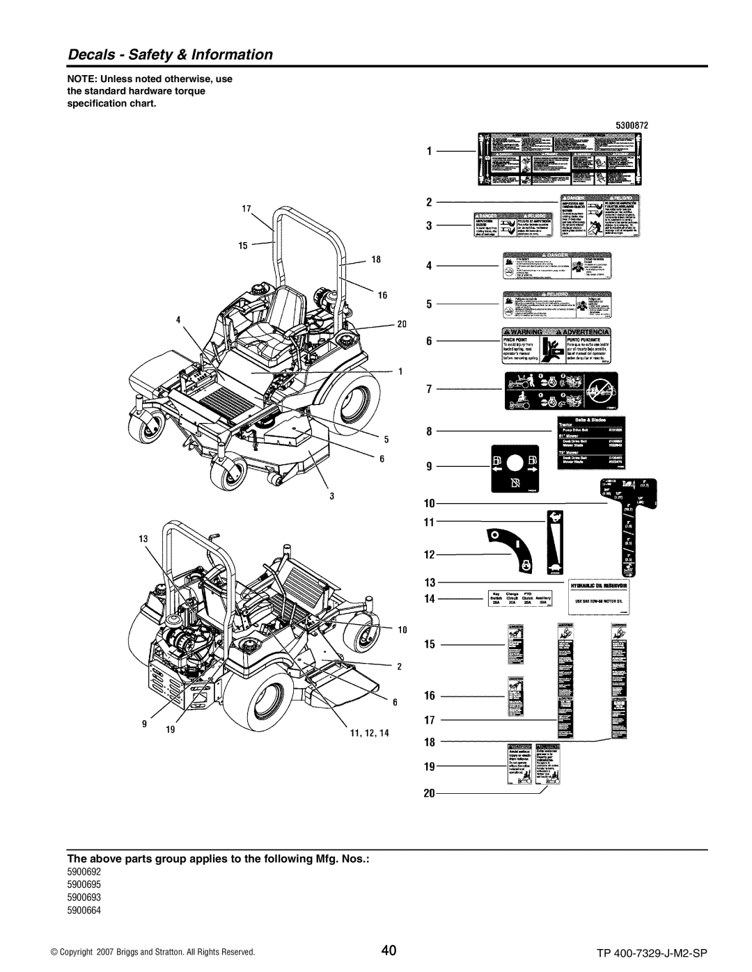 Snapper 5900695), 5900664, 5900692, S200X, 5900693 manual Decals Safety & Information 