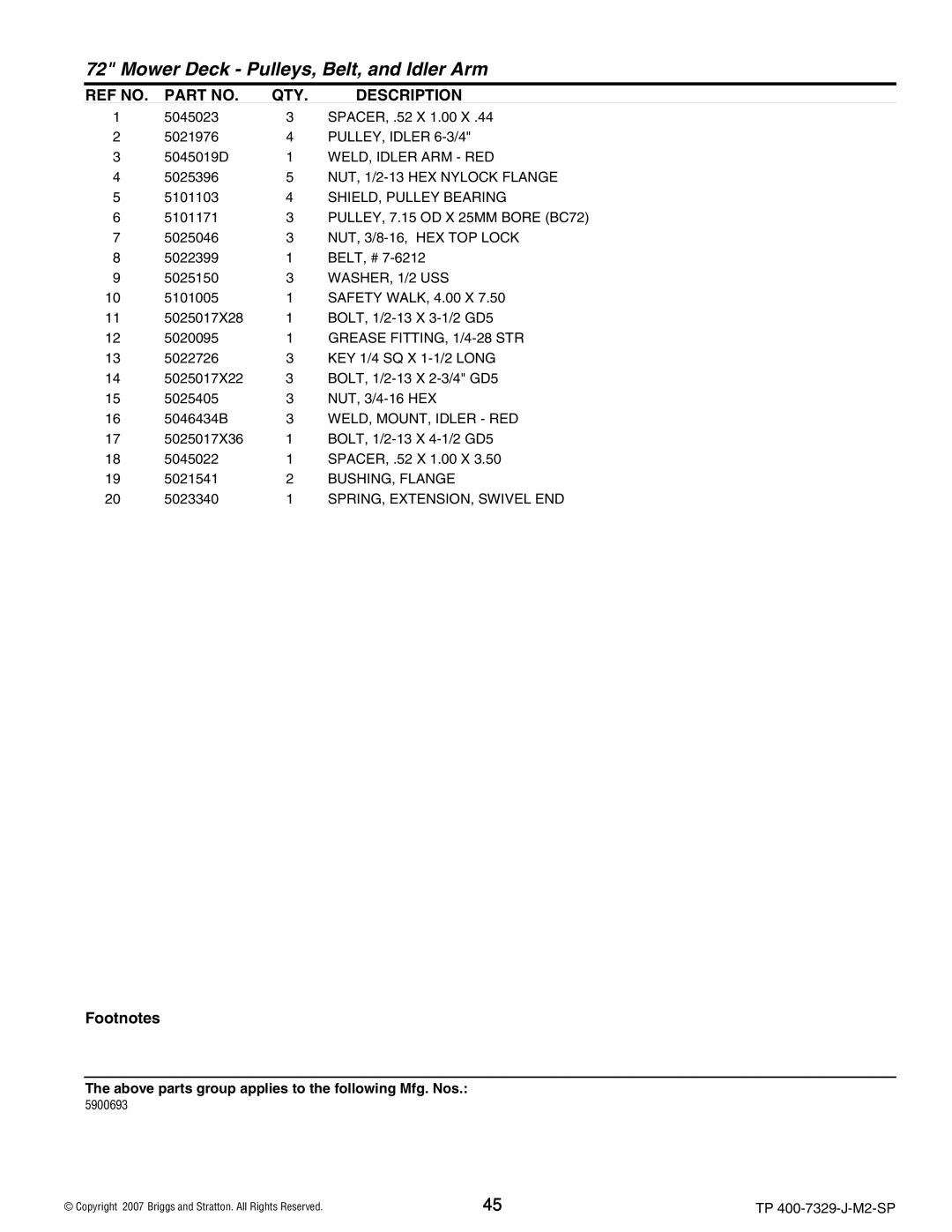 Snapper 5900664, 5900695) manual PULLEY, Idler 6-3/4, WELD, Idler ARM RED, SHIELD, Pulley Bearing, NUT, 3/8-16, HEX TOP Lock 