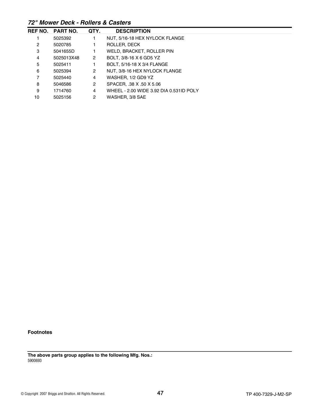 Snapper S200X, 5900693, 5900695), 5900664, 5900692 manual ROLLER, Deck, WELD, BRACKET, Roller PIN, WASHER, 1/2 GD9 YZ 