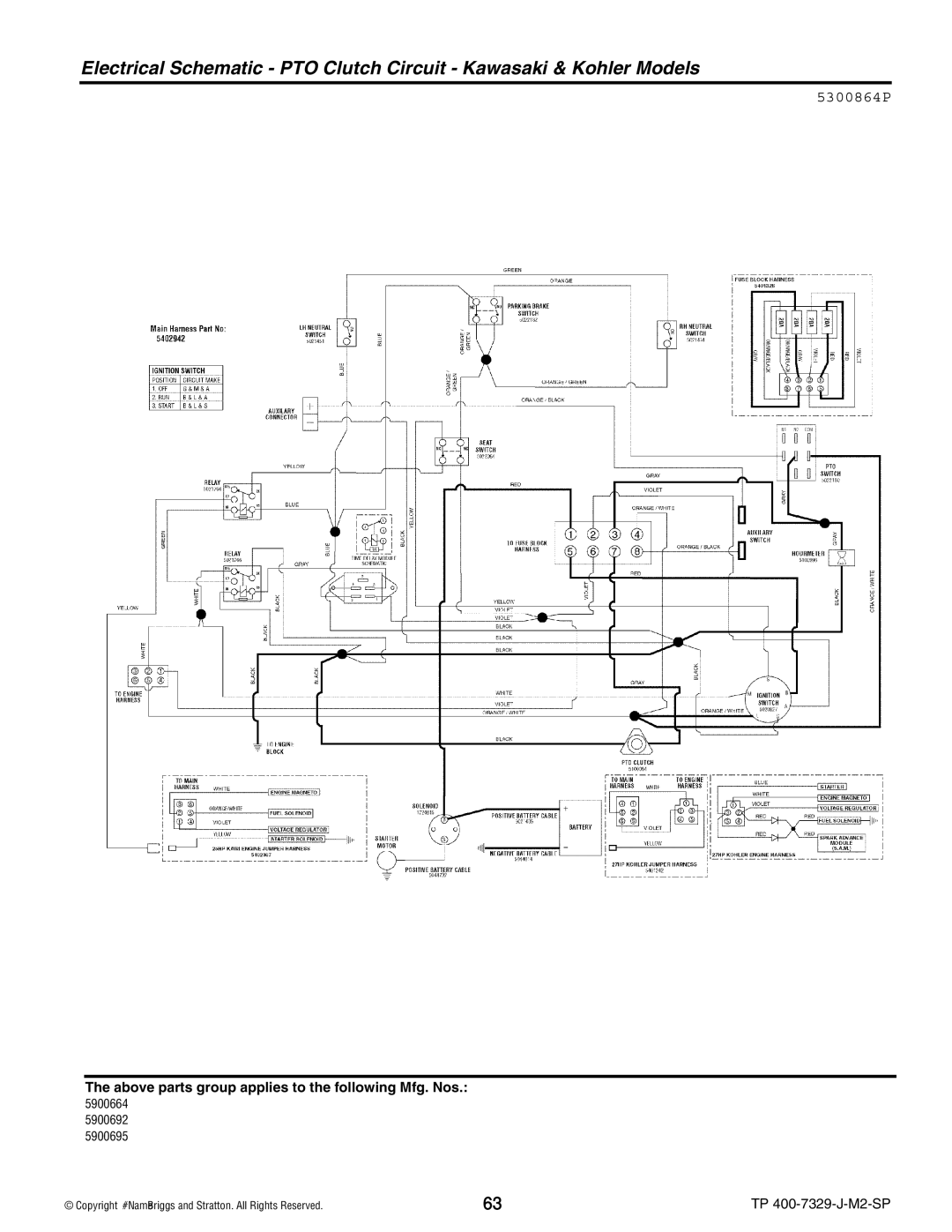 Snapper S200X, 5900693, 5900695), 5900664, 5900692 manual 5300864P 