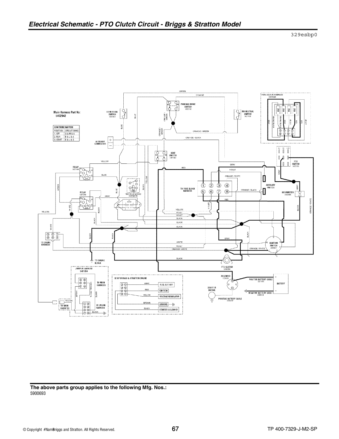 Snapper S200X, 5900693, 5900695), 5900664, 5900692 manual 329esbp0 